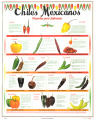 2025 Calendar Picantes pero Sabrosos (Chiles)